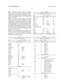 COMPOSITIONS AND METHODS FOR UPREGULATING HIPPOCAMPAL PLASTICITY AND     HIPPOCAMPUS-DEPENDENT LEARNING AND MEMORY diagram and image