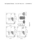 Novel autophagy enhancer for treatment of neurodegenerative diseases diagram and image