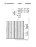 SYSTEMS AND METHODS FOR IMPROVED RENDERING diagram and image