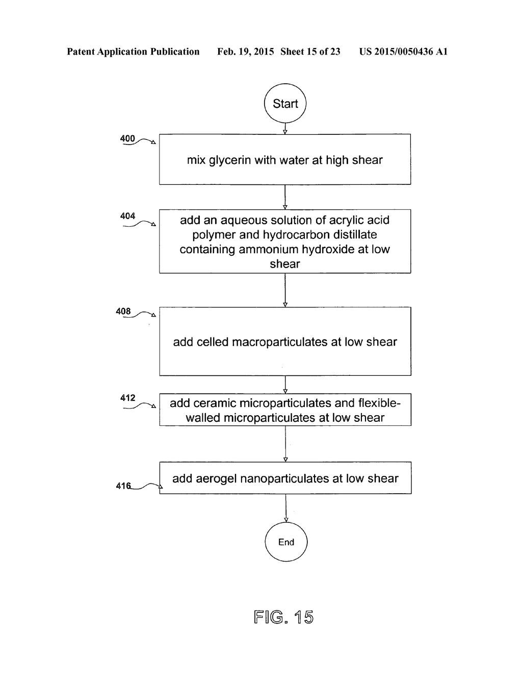 ENERGY ABSORBING COMPOSITION AND IMPACT AND SOUND ABSORBING APPLICATIONS     THEREOF - diagram, schematic, and image 16