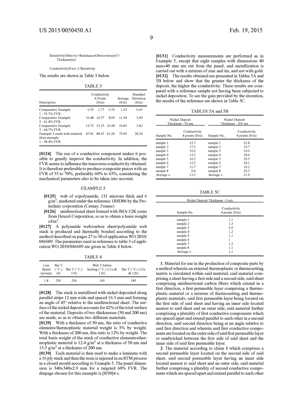 MATERIAL WITH IMPROVED CONDUCTIVITY PROPERTIES FOR THE PRODUCTION OF     COMPOSITE PARTS IN COMBINATION WITH A RESIN - diagram, schematic, and image 12