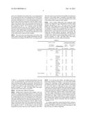 RUBBER COMPOSITION, METHOD FOR MANUFACTURING RUBBER-METAL COMPOSITE BODY,     RUBBER-METAL COMPOSITE BODY, TIRE, INDUSTRIAL BELT, AND RUBBER CRAWLER diagram and image