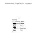 HIGH VOLTAGE LITHIUM ION BATTERIES HAVING FLUORINATED ELECTROLYTES AND     LITHIUM-BASED ADDITIVES diagram and image