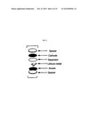 HIGH VOLTAGE LITHIUM ION BATTERIES HAVING FLUORINATED ELECTROLYTES AND     LITHIUM-BASED ADDITIVES diagram and image