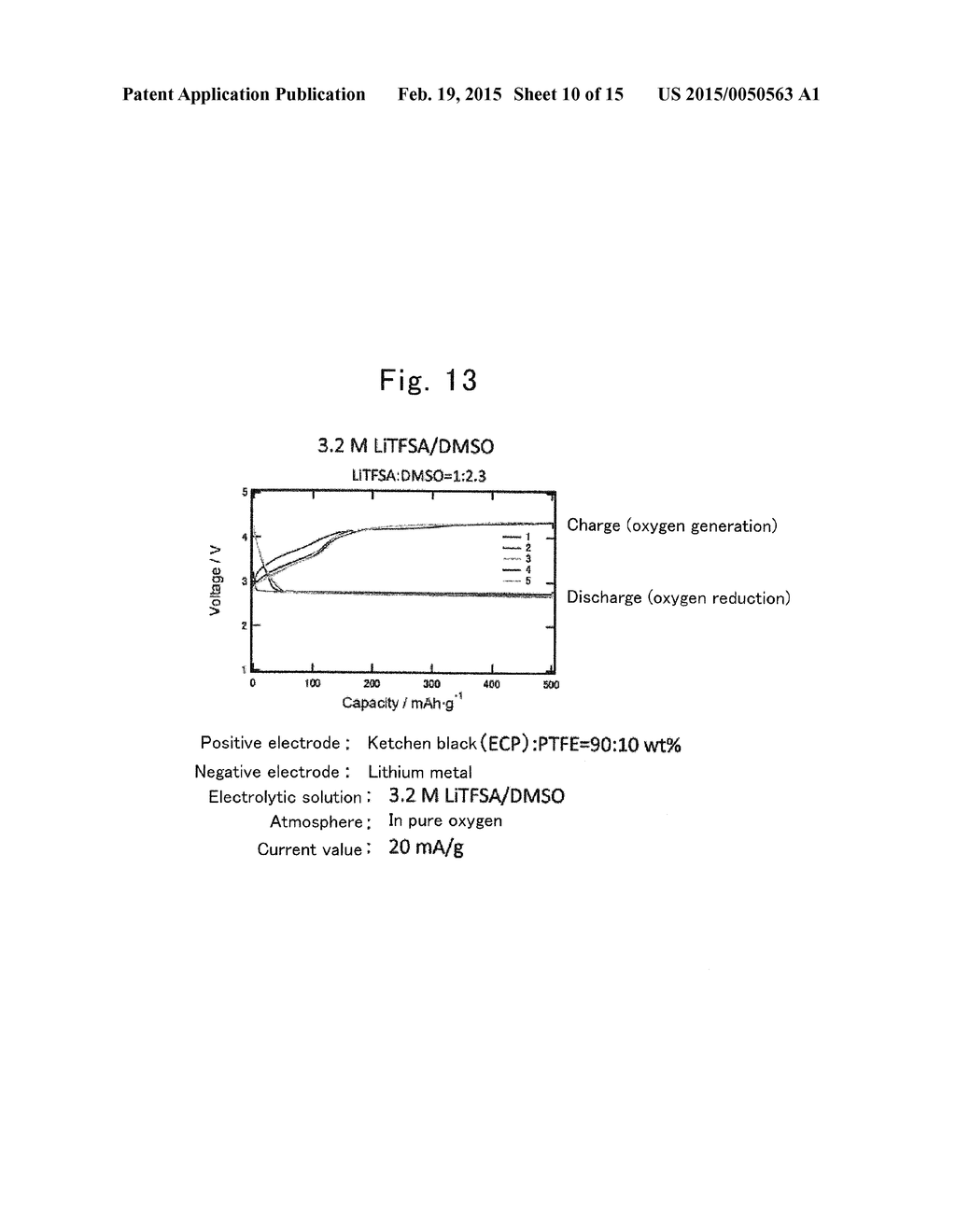 LITHIUM SECONDARY BATTERY ELECTROLYTIC SOLUTION AND SECONDARY BATTERY     INCLUDING SAID ELECTROLYTIC SOLUTION - diagram, schematic, and image 11