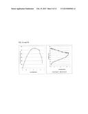 Enzyme Catalyzed Oxidation of Hydrocarbons diagram and image