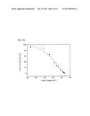 Enzyme Catalyzed Oxidation of Hydrocarbons diagram and image