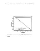 Enzyme Catalyzed Oxidation of Hydrocarbons diagram and image