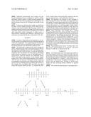 Enzyme Catalyzed Oxidation of Hydrocarbons diagram and image