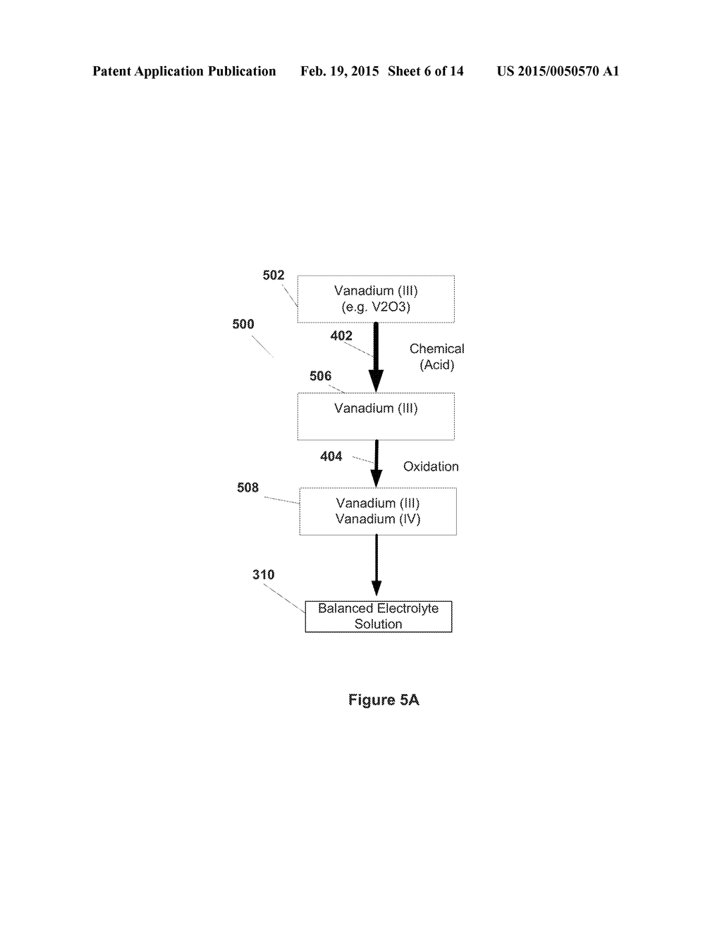 PRODUCTION OF VANADIUM ELECTROLYTE FOR A VANADIUM FLOW CELL - diagram, schematic, and image 07