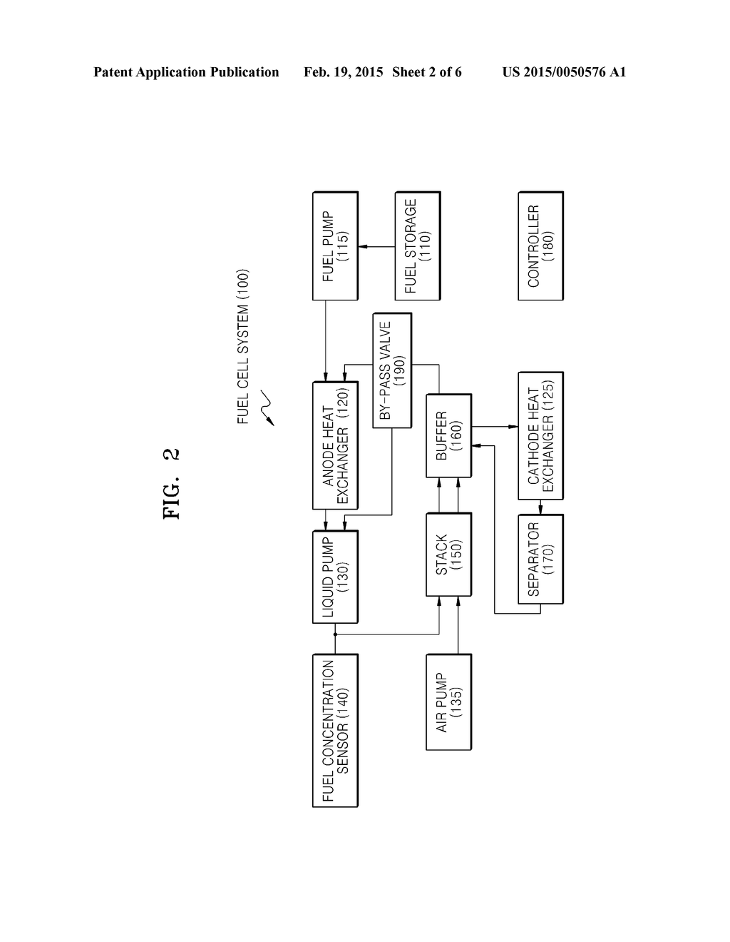 FUEL CELL SYSTEM AND METHOD OF CONTROLLING CONCENTRATION OF FUEL - diagram, schematic, and image 03