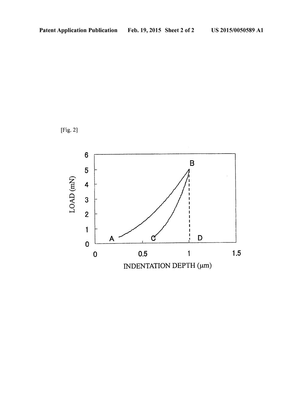 ELECTROPHOTOGRAPHIC PHOTORECEPTOR, ELECTROPHOTOGRAPHIC PHOTORECEPTOR     CARTRIDGE, AND IMAGE FORMING APPARATUS - diagram, schematic, and image 03