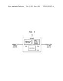 APPARATUS FOR USE IN A LECTURE ENVIRONMENT diagram and image