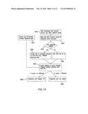 SYSTEM AND METHOD FOR SCORING CONSTRUCTED RESPONSES diagram and image