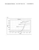 MOLECULAR METHOD FOR UNIVERSAL DETECTION OF CITRUS VIROIDS diagram and image