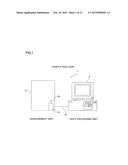 BLOOD ANALYZER, BLOOD ANALYSIS METHOD, HEMOLYTIC AGENT AND STAINING AGENT diagram and image