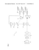 BLOOD ANALYZER, BLOOD ANALYSIS METHOD, HEMOLYTIC AGENT AND STAINING AGENT diagram and image