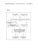 BLOOD ANALYZER, BLOOD ANALYSIS METHOD, HEMOLYTIC AGENT AND STAINING AGENT diagram and image