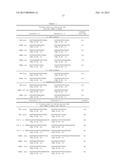 Methods and Reagents for Treatment and Diagnosis of Vascular Disorders and     Age-Related Macular Degeneration diagram and image