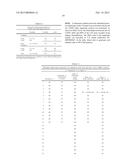 Methods and Reagents for Treatment and Diagnosis of Vascular Disorders and     Age-Related Macular Degeneration diagram and image