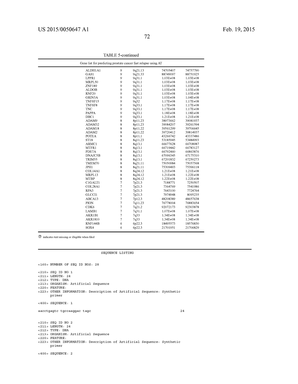 Methods for Diagnosing Prostate Cancer and Predicting Prostate Cancer     Relapse - diagram, schematic, and image 88