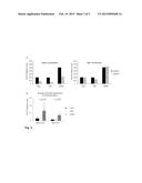 Synthetic DNA-Antibody Complex as External Reference for Chromatin     Immunoprecipitation diagram and image