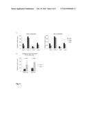 Synthetic DNA-Antibody Complex as External Reference for Chromatin     Immunoprecipitation diagram and image