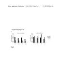 Synthetic DNA-Antibody Complex as External Reference for Chromatin     Immunoprecipitation diagram and image