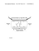 Nucleic Acid Enzyme Substrates diagram and image