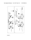 Nucleic Acid Enzyme Substrates diagram and image