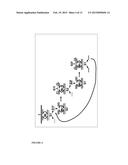 Nucleic Acid Enzyme Substrates diagram and image