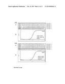 Nucleic Acid Enzyme Substrates diagram and image