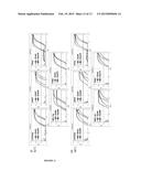 Nucleic Acid Enzyme Substrates diagram and image