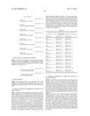 Nucleic Acid Enzyme Substrates diagram and image