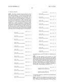 Nucleic Acid Enzyme Substrates diagram and image