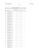 Nucleic Acid Enzyme Substrates diagram and image