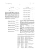 Nucleic Acid Enzyme Substrates diagram and image