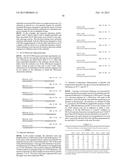 Nucleic Acid Enzyme Substrates diagram and image