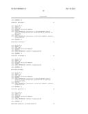 Nucleic Acid Enzyme Substrates diagram and image