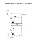 Optimal Gonadotropin Dosage diagram and image