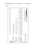 Optimal Gonadotropin Dosage diagram and image