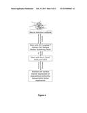 Cell-Surface Signatures for Isolating Neurons from Cell Cultures Derived     from Pluripotent Stem Cells diagram and image