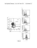 Cell-Surface Signatures for Isolating Neurons from Cell Cultures Derived     from Pluripotent Stem Cells diagram and image