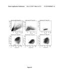 Cell-Surface Signatures for Isolating Neurons from Cell Cultures Derived     from Pluripotent Stem Cells diagram and image