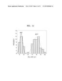 METHOD AND KIT FOR ISOLATING TARGET CELL diagram and image