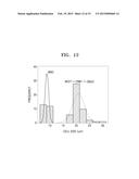 METHOD AND KIT FOR ISOLATING TARGET CELL diagram and image