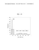 METHOD AND KIT FOR ISOLATING TARGET CELL diagram and image