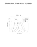 METHOD AND KIT FOR ISOLATING TARGET CELL diagram and image