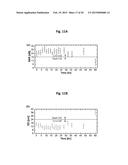 APPARATUS FOR MEASURING CELL ACTIVITY AND METHOD FOR ANALYZING CELL     ACTIVITY diagram and image