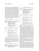 METHOD FOR PREPARING MUTANT ESCHERICHIA COLI CAPABLE OF SIMULTANEOUSLY     UTILIZING GLUCOSE AND XYLOSE diagram and image